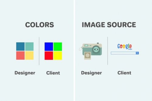 11 Witty Animation That Illustrates The Differences Between Designers And Clients