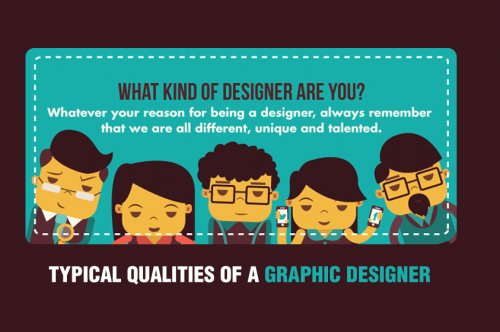Typical Qualities of a Graphic Designer