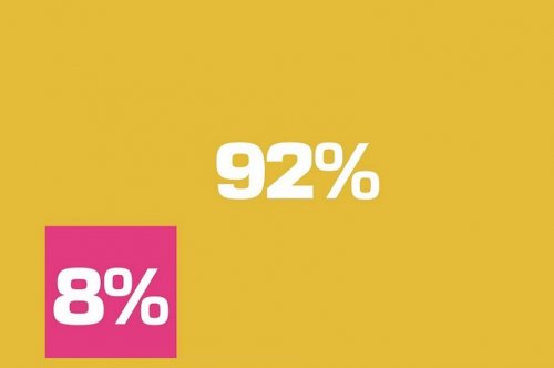 This Design Technique Changes EVERYTHING! (Make Better Designs TODAY)