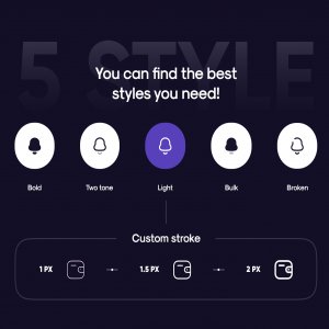 Iconly 2 - Essential icons