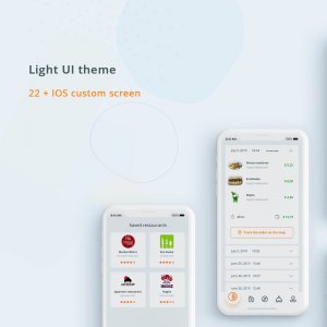 Food Delivery | App IOS design + UI Kit + Mockup + unique icons