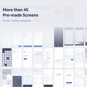 Sketch & Figma Mobile Wireframe Kit