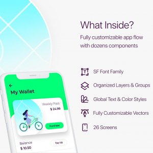 Dash Bike Sharing App