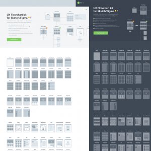 UXFlow 2.0 - FREE Flowchart kit for Sketch and Figma