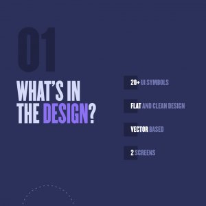 B-Inventory Dashboard UI Kit