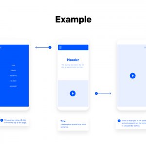 Framer Wireframe Kit