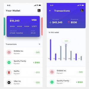 Mobile Wallet App for Sketch