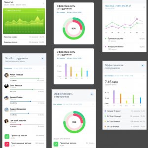 iOS Charts for Sketch