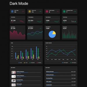 Dashboard Free UI Kit for Adobe XD