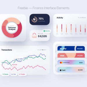 Finance Interface Elements for Sketch