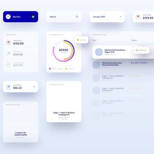 Dashboard Interface UI Kit for Sketch