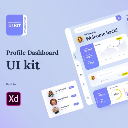 Profile Dashboard UIProfile Dashboard UI - Design Anything