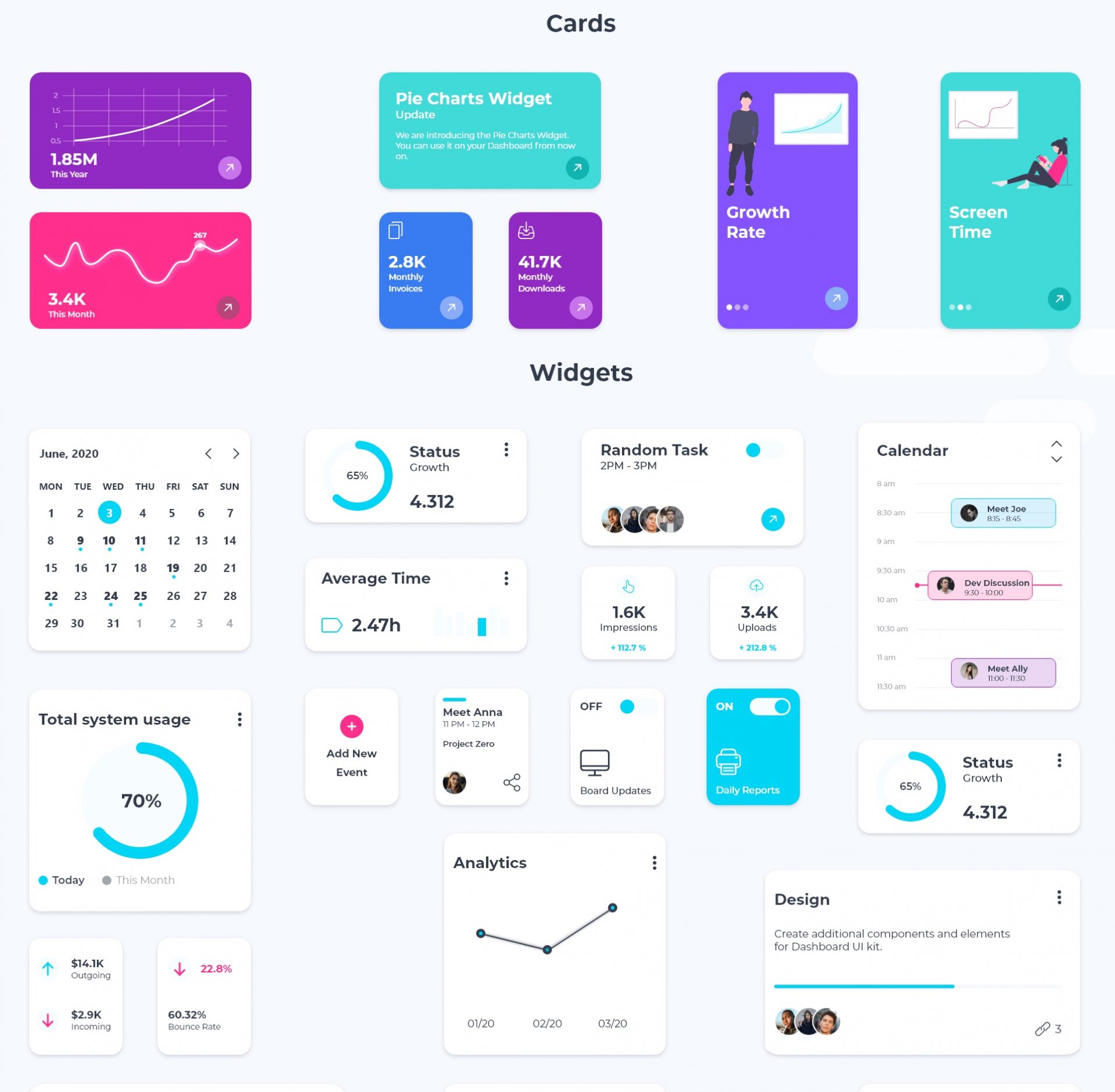 XdDash Free Dashboard UI Kit For Adobe XD Design Anything