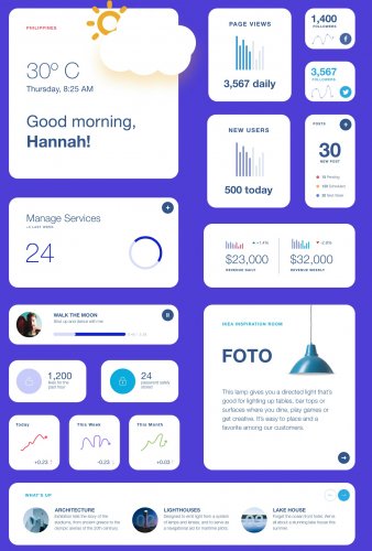 Widgets Free UI Kit for Adobe XD - Design Anything