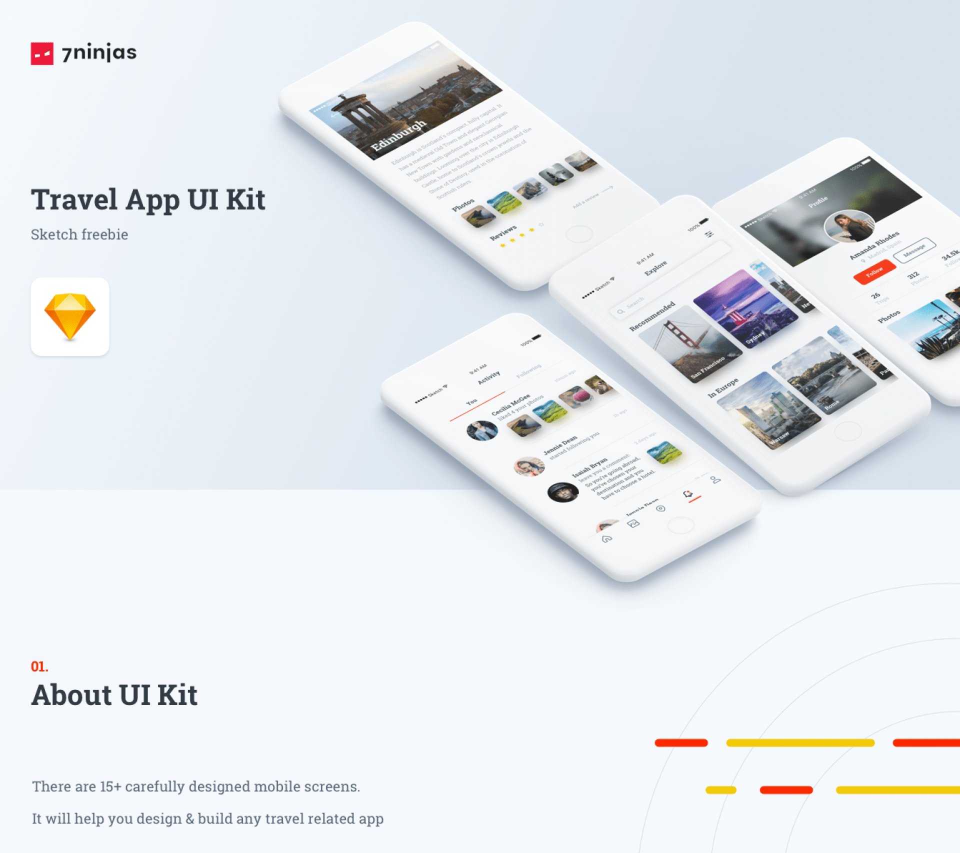 travel app ui kit free download