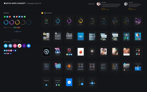 Apple Watch UI Kit 2.0