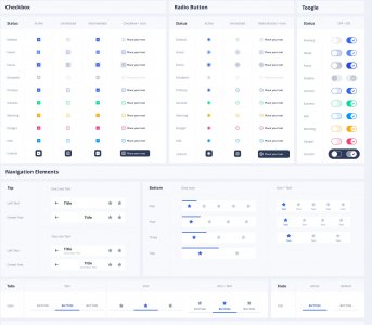 Eva Design System for Sketch