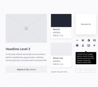 Product Design Kit for Figma