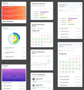 iOS Charts for Sketch
