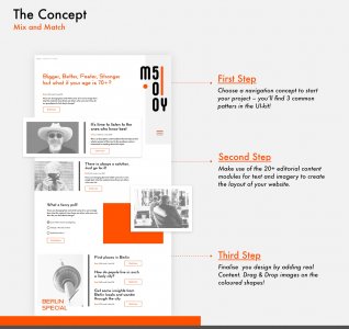 Bauhaus UI Kit for Adobe XD