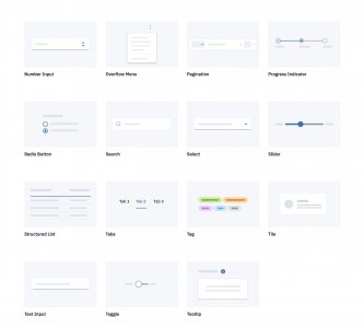 Carbon Design System