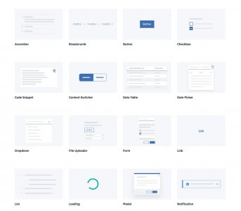 Carbon Design System