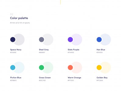 Planguru Free UI Kit