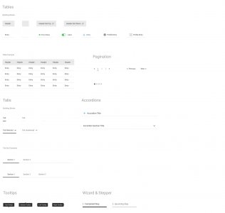 Ironhack Free Wireframe UI Kit for Figma