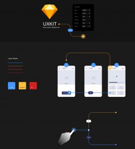 UXKIT - Flowkit for Sketch