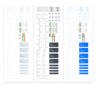 Flowchart Kit for Sketch / Figma