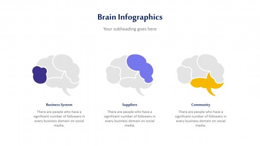 Brain Infographics