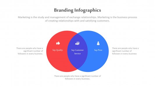 Branding Infographics