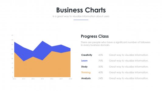 Business Charts powerpoint templates