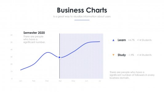 Business Charts powerpoint templates