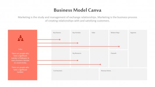 Business Model Canva