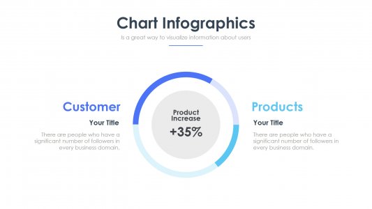 Charts Infographics Powerpoint Template