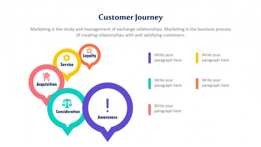 Customer Journey Infographics Templates