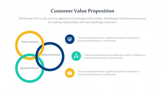 Customer Value Propositions Template