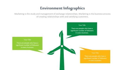 Environment Infographics