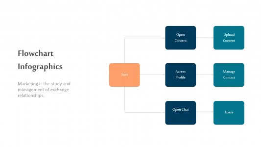 Flowchart Infographics V2