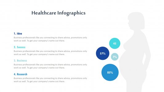 Healthcare Infographics
