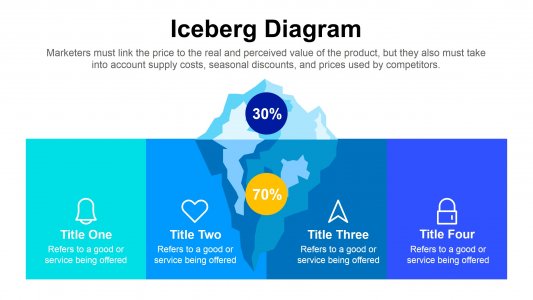 Iceberg Infographics Templates