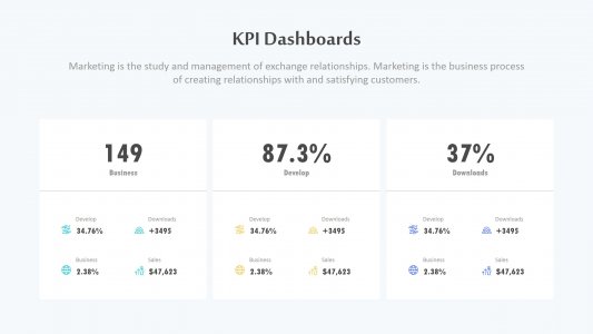 KPI Dashboards
