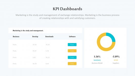KPI Dashboards