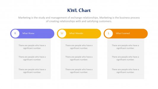 KWL Chart Infographics