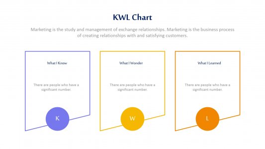 KWL Chart Infographics