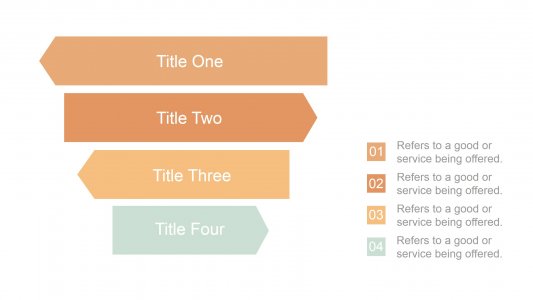 Marketing Funnel Chart