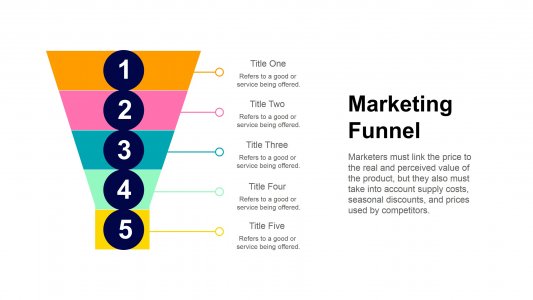 Marketing Funnel Chart Template