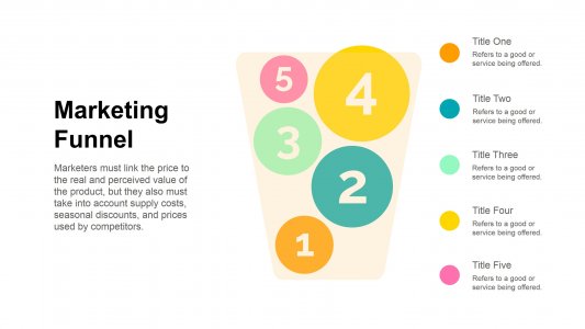 Marketing Funnel Chart Template