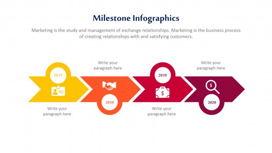 Milestone Infographics